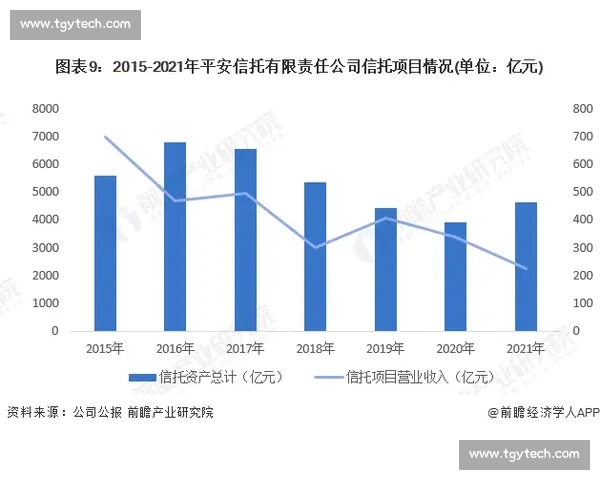 掌握核心技术引领行业创新实现持续竞争优势