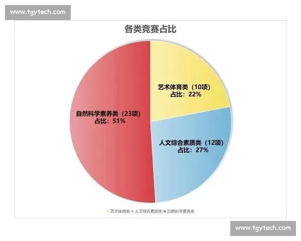 体育心理教育视角下运动员心理素质提升与竞技表现优化研究