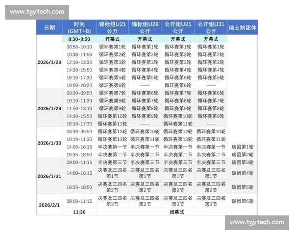 全国大型体育赛事日程安排及赛程优化策略研究与实践 全国大型体育赛事日程安排及赛程优化策略研究与实践
